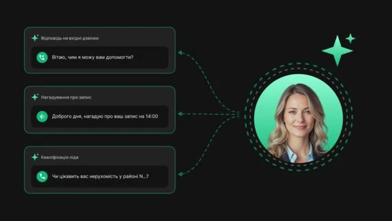 Ringostat представила голосового ШІ-агента, що автоматизує до 90% рутинних комунікацій бізнесу