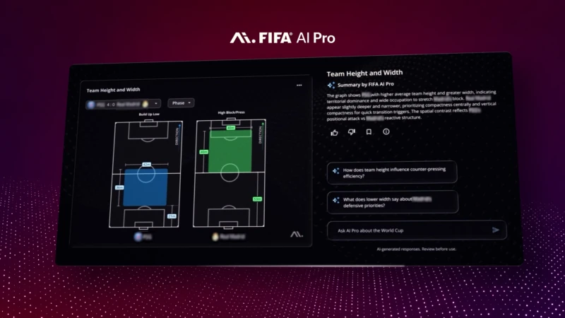 FIFA AI Pro, Lenovo FIFA AI Pro, Чемпіонат світу з футболу 2026, штучний інтелект у футболі, Lenovo AI Factory, Lenovo xIQ, FIFA, футбольна аналітика, AI у спорті, FIFA 2026