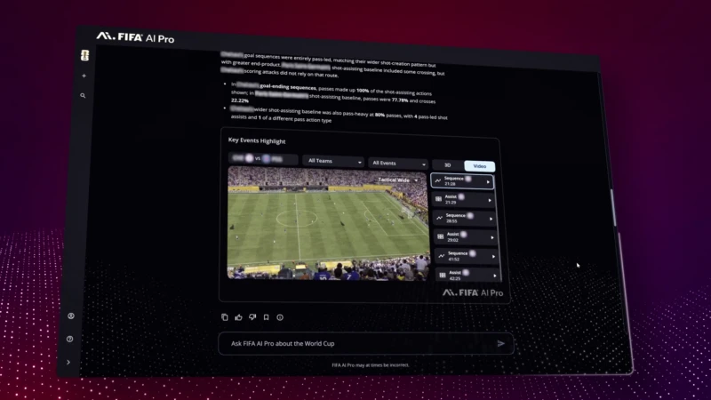 FIFA AI Pro, Lenovo FIFA AI Pro, Чемпіонат світу з футболу 2026, штучний інтелект у футболі, Lenovo AI Factory, Lenovo xIQ, FIFA, футбольна аналітика, AI у спорті, FIFA 2026